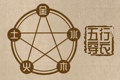 八字两两重复,胎元测算,八字十灵日查法,五行八字,八字铁口直断,八字格局排盘